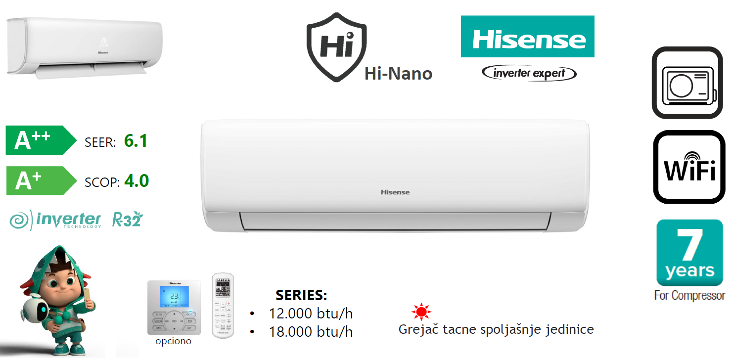 hisense karakteristike wings hinano
