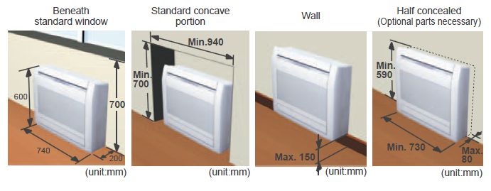 fujitsu general primer montaze