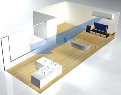 brzo hlađenje lg_jet_cool