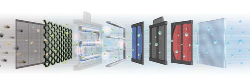 neoplasma_filter lg_neoplasma_filter