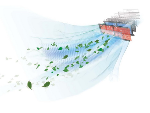 svež vazduh lg_svez_vazduh