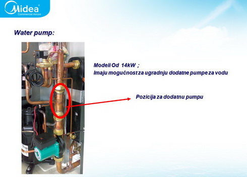 midea dodatna pumpa za vodu
