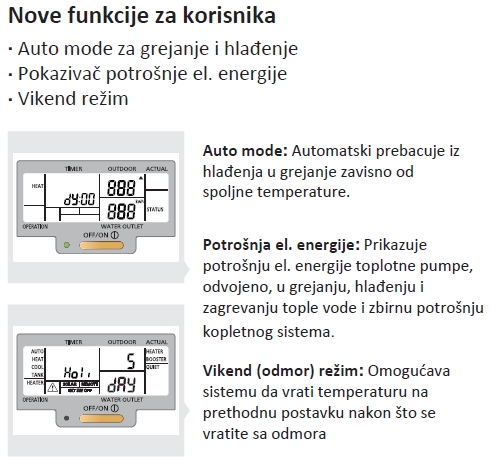 panasonic_nove_funkcije_daljinskog