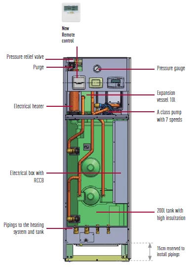 panasonic_presek_hidromodul