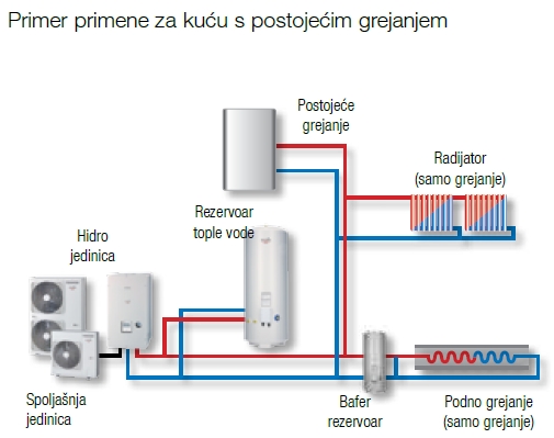 toshiba_primer_primene_4