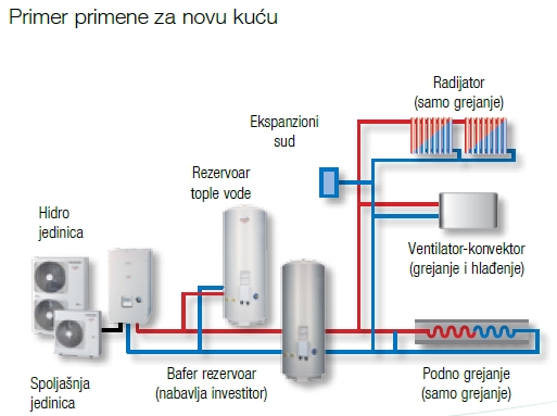toshiba_primer_primene_6